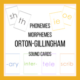 Orton-Gillingham Phonogram Cards and Morpheme Cards Printa