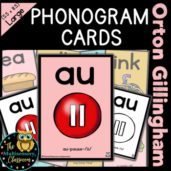 Preview of Orton Gillingham Phonogram Cards (large size)