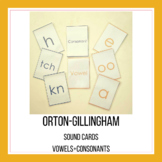 Orton-Gillingham Phonogram Sound Cards Phonemes