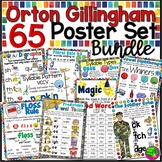 Orton Gillingham Poster Bundle - OG Anchor Charts Level 1-4