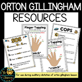Orton Gillingham Resources
