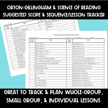 Preview of Orton-Gillingham/Science of Reading Scope and Sequence and Lesson Tracker