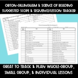 Orton-Gillingham/Science of Reading Scope and Sequence and