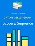 Orton-Gillingham Complete Scope & Sequence
