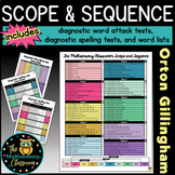 Orton-Gillingham Scope and Sequence & Diagnostic Assessments