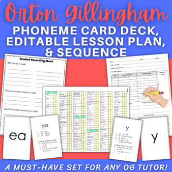 Preview of Orton Gillingham Scope and Sequence, Phoneme Card Deck & Editable Lesson plan