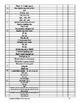 Orton Gillingham Sequence Chart by Carolina Orton-Gillingham | TPT