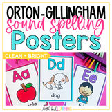 Orton-Gillingham Sound-Spelling Posters - Clean and Bright