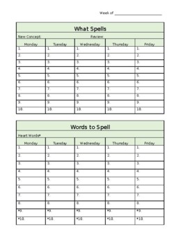 Preview of Orton Gillingham: Sound, word, and sentence dictation planning sheet