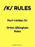 Orton-Gillingham Spelling Rule Activity Packet: /K/ Rules Part 1