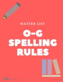Orton-Gillingham Spelling Generalizations Chart