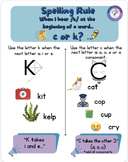 Orton Gillingham Spelling Rules C or K Poster & Practice