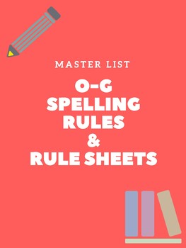 Preview of Orton-Gillingham Spelling Rules: Expanded Version w/ Individual Rule Sheets