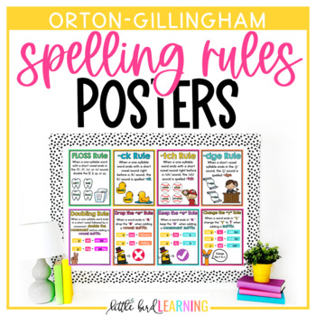 Preview of Orton-Gillingham Spelling Rules Posters and Multisensory Spelling Posters
