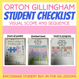 Orton Gillingham Student Checklist