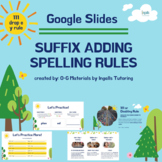 Orton-Gillingham Suffix Adding Spelling Rules: Google Slides