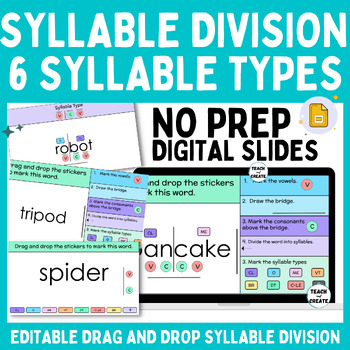 Preview of Orton Gillingham Syllable Division Drag & Drop EDITABLE Google Slides 