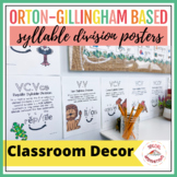 Orton-Gillingham Syllable Division Posters (Color)