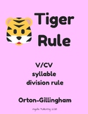 Orton-Gillingham Syllable Division Rule: V/CV Tiger Rule