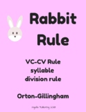 Orton-Gillingham Syllable Division Pattern: VC/CV or Rabbit Rule
