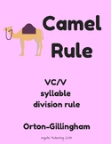Orton-Gillingham Syllable Division Rule: VC/V Camel Rule