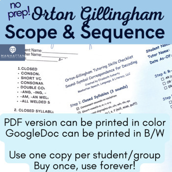 Orton Gillingham Tutoring Skills Scope & Sequence Checklist | TpT