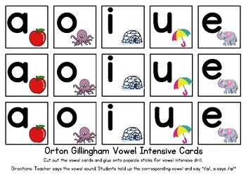 Preview of Orton Gillingham Vowel Intensive Drill Cards