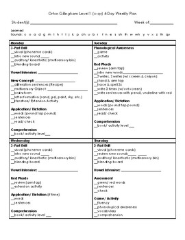 Preview of Orton Gillingham Weekly Lesson Planner FREEBIE