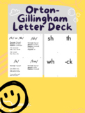 Orton-Gillingham/Wilson Visual Drill Phoneme Decks