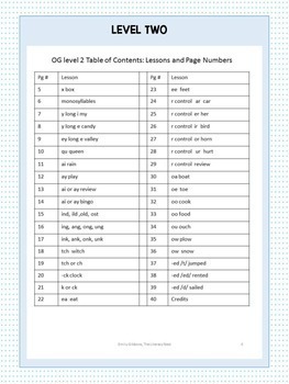 Orton-Gillingham Resources Level 1-5 Word Lists ~WITH PHOTOS~ | TpT