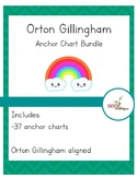 Orton Gillingham anchor charts for spelling rules