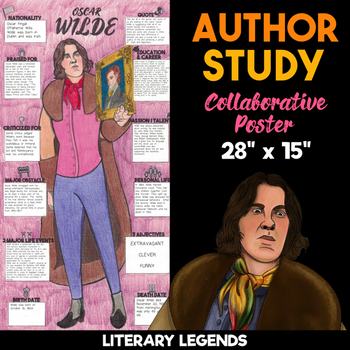Preview of Oscar Wilde Author Study | Body Biography | Collaborative Poster