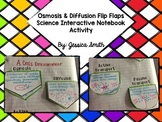 Osmosis & Diffusion Flip Flaps Science Interactive Noteboo