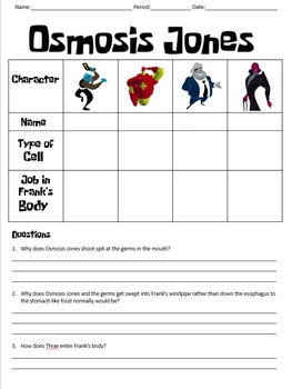 Preview of Osmosis Jones Movie Worksheet and Answer Key