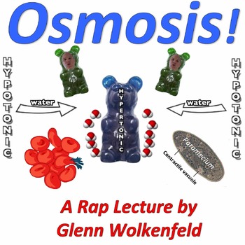 Preview of Osmosis! (Mr. W's Rap Video about Osmosis)