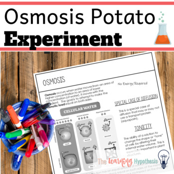 Preview of Osmosis Potato Experiment.