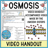 Osmosis Video Handout for Osmosis Amoeba Sisters Video