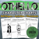 Othello Characterization Activity -- Worksheets, Bell-Ring
