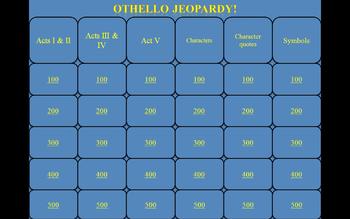 Preview of Othello Jeopardy PowerPoint Game