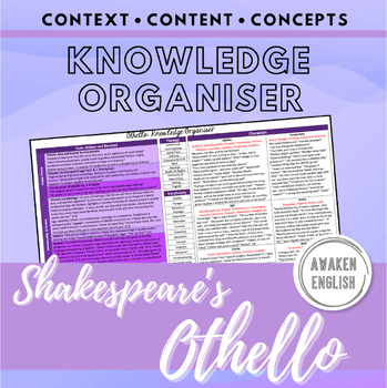 Preview of Othello: Knowledge Organiser