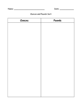 Preview of Ounces and Pounds Sorting Activity