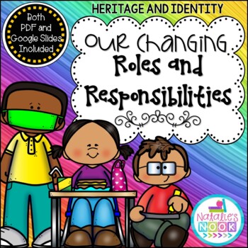 Preview of Our Changing Roles and Responsibilities-Distance Learning (Google Slides & PDF)