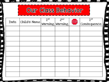 Class Behavior Chart