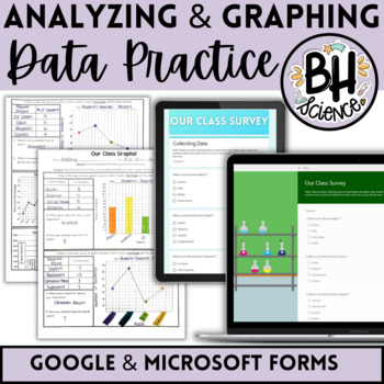 Preview of Our Class Data Analyzing and Graphing Data Practice