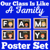 Our Class Is A Family Themed Bulletin Board | Poster Set |