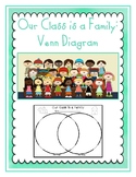 Our Class is a Family Venn Diagram