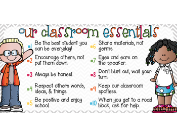 Our Classroom Essentials - 10 Classroom Essentials/Rules Banner Poster