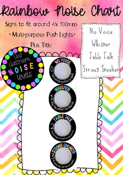 Preview of Our Classroom Noise Level Chart for Push Lights