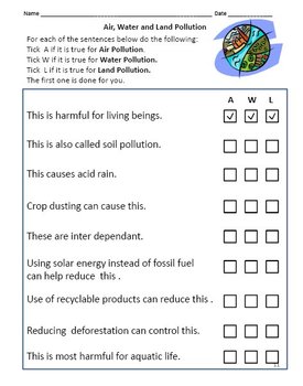 Our Environment - Forests, Deforestation, Pollution & Conservation