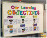 Our Learning Objectives display |  FULLY EDITABLE | Learni
